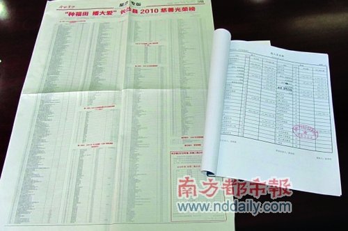 一万元以上交税_捐赠收入需要交税吗(3)