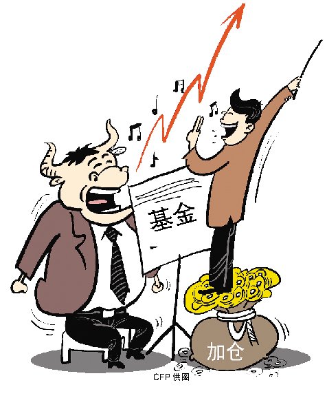 IPO重启首周 A股微涨 加仓基金略超减仓者