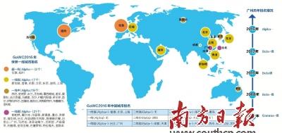 广州首次进入世界一线城市行列