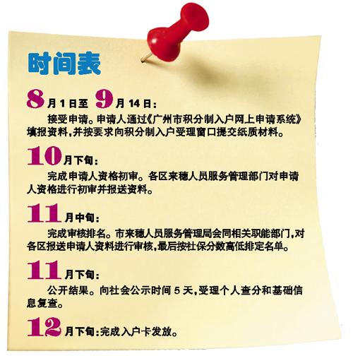广州积分入户8月1日起接受申报 详细指引