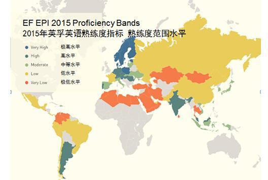 中国人口众多 英语_中国人口众多,经济实力雄厚,国际影响力日增,而且还在保持(2)