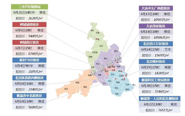 6月佛山土拍5宗zui,你会pick哪一宗?