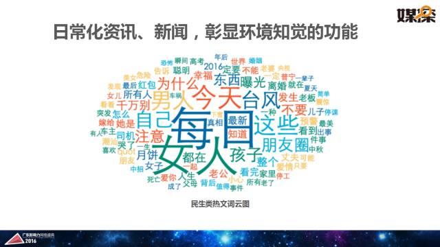 腾讯大粤网&暨南大学新闻与传播学院重磅报告：2016华南自媒体生态白皮书 