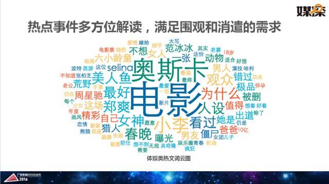 腾讯大粤网&暨南大学新闻与传播学院重磅报告：2016华南自媒体生态白皮书 