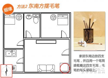 新年欲求开运 家居风水摆设为你带来好运气