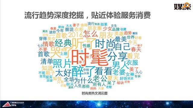 腾讯大粤网&暨南大学新闻与传播学院重磅报告：2016华南自媒体生态白皮书 