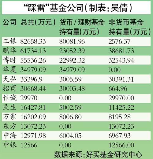 12点复兴经济计划_新华网纽约12月8日电(   )受美国当选总统奥巴马\