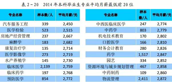个人工资收入证明模板_海盐核电行业工资收入