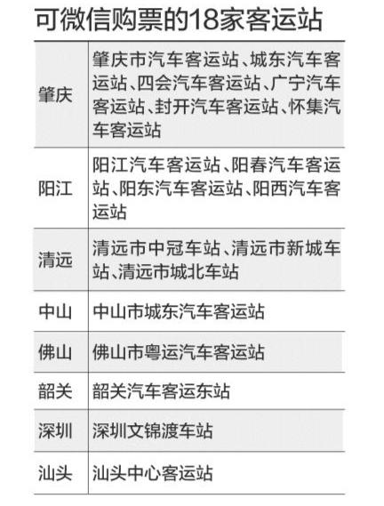 广东乘客可微信查询订购省内18客运站车票