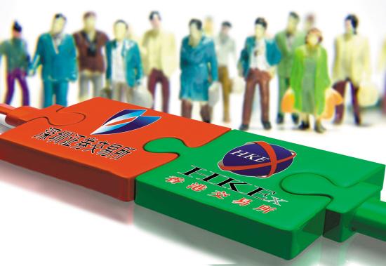 深港通方案正在研究过程中