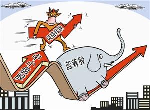 A股倒春寒机构注重防御 白酒和地产板块走强