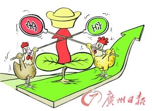 打新被禁 债券基金预期收益遭遇利空