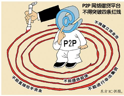 部分P2P网站已涉嫌非法集资 最高拿四成回扣