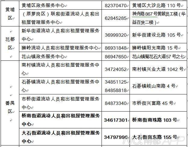 广州积分入户后天申请 增城从化也可供落户