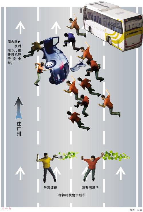 20多名廣州人在高速上救了三條命 今天獲救人員找到恩人