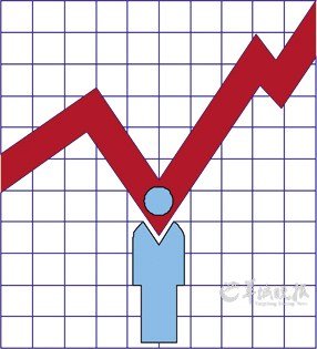 工资收入证明模板_上报工资收入(3)