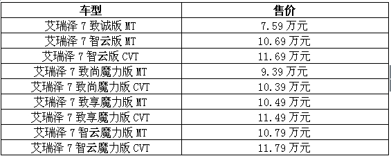 典雅 智能 安全 艾瑞泽7魔力版"三件套"