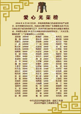 湖北商家从广东北京各地捐款捐物慰问武汉灾区