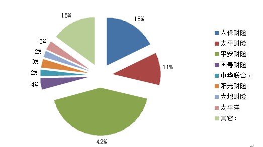 消费者人口统计_...(如地理区域、人口统计领域、媒体受众、产品消费者)内的