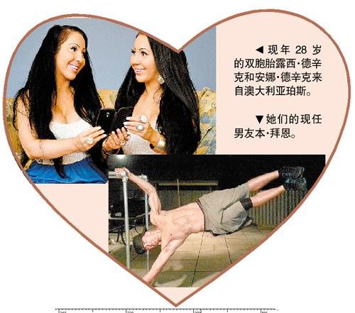 双胞胎姐妹花13万英镑整容