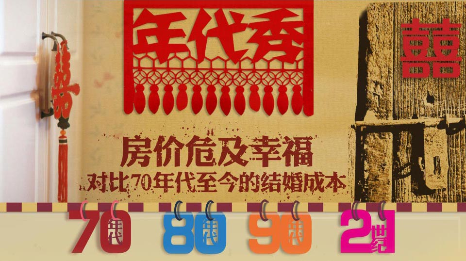 房价危及幸福:对比70年代至今的结婚成本