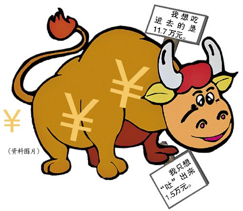 不良律师当人伤黄牛 欲私吞10万元理赔款