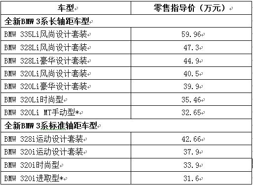 bmw全系车型价格表(2013.9.2)