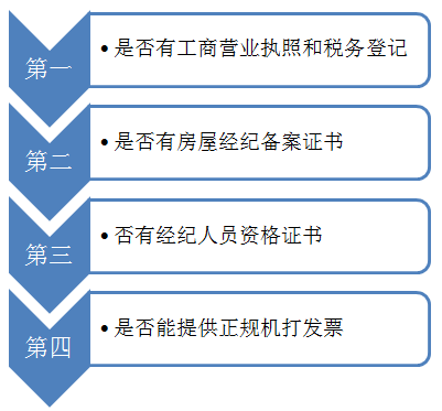 判断一个中介机构是否合法的几个标准 判断一个中介机构是否合法的几个标准