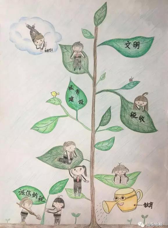 龙湖国地税举办中、小学生税收书画主题创作比