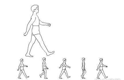 天天在微信晒步数 你的走路姿势正确吗