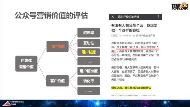 腾讯大粤网&暨南大学新闻与传播学院重磅报告：2016华南自媒体生态白皮书 