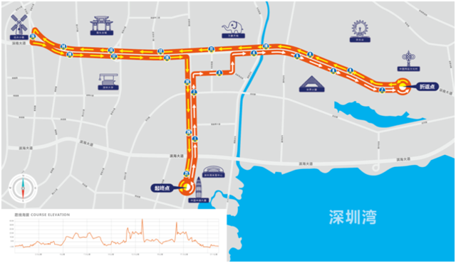 途经深圳湾总部经济片区,高新技术园,世界之窗,文化民俗村等多个地标图片