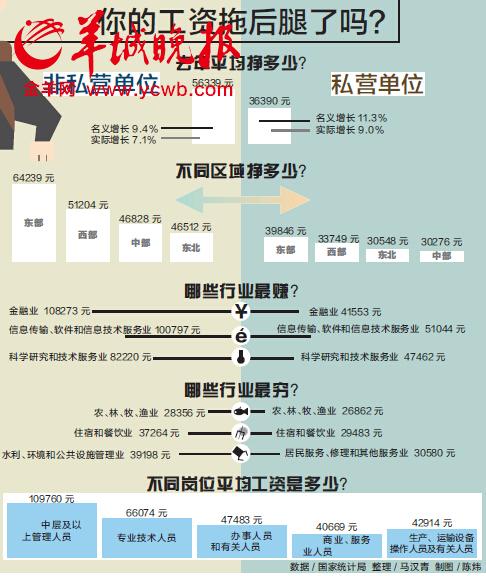 论文摘要模板_收入摘要怎么写