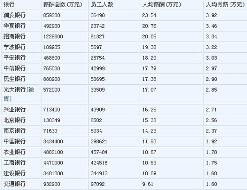 月收入2万和月收入4千的两个儿子,对老人的巨