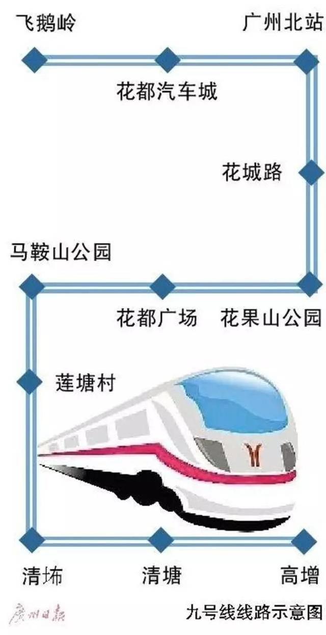 中山、东莞、清远、佛山共14条地铁将接入广州