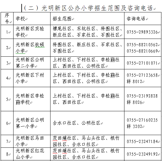 光明新区2018年秋季义务教育学校报名指引出
