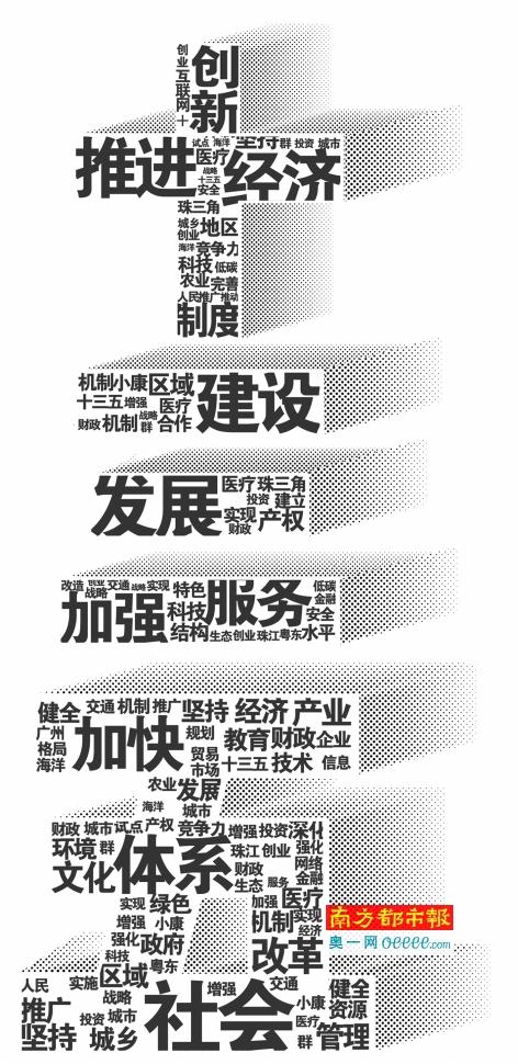 中国gdp2017各省排名_河南各市人均gdp(3)
