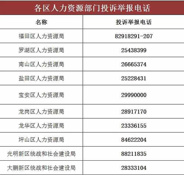 办理人社业务可微信预约 “深圳人社”三大新功能上线