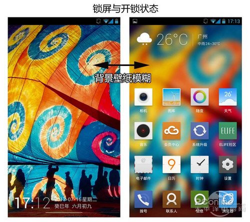 90后小护士MM装秀乳沟连拍诱惑照图片