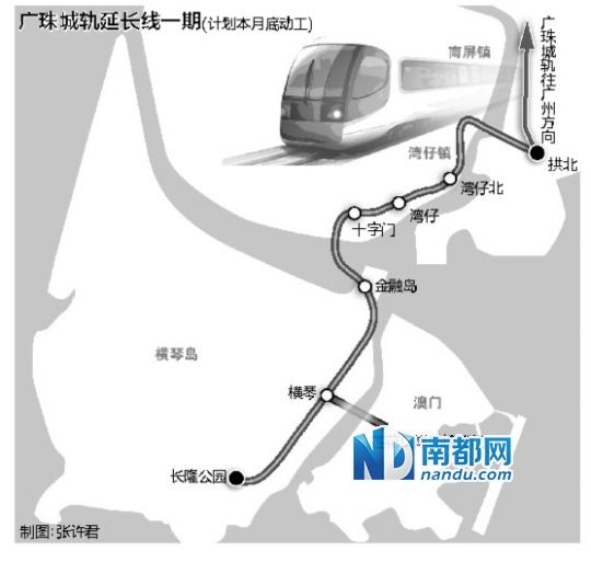 广珠城轨本月底正式动工 将无缝对接澳门轻轨