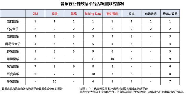 2017播放器排行榜_QQ音乐2017年度播放排行榜前十名,第一名无人不服!