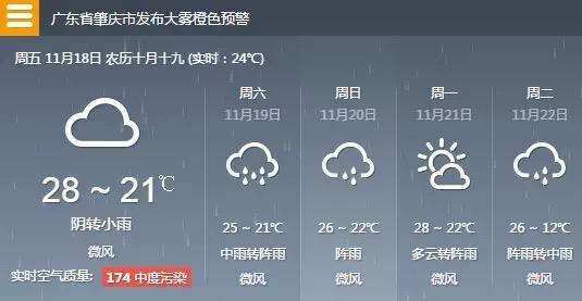 广东人口gd_广东人口年龄结构(3)