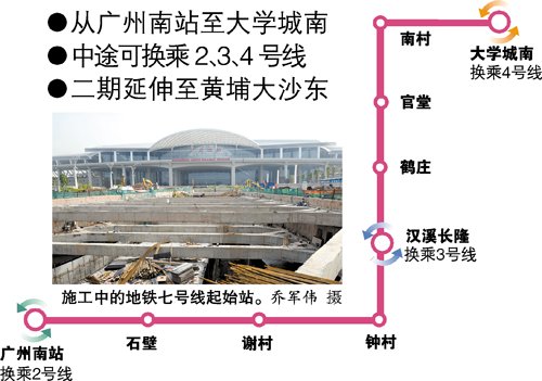 地铁七号线开工一期先设9个站 二期延伸至黄埔