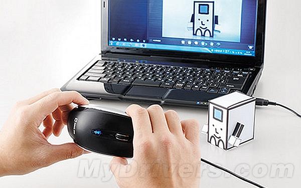 当鼠标和摄像头结合…