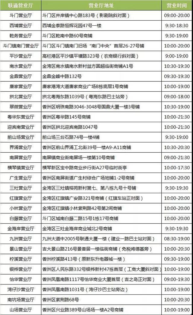 赞！我市已有20条公交线路可用手机支付
