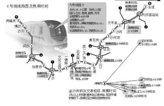 广州市长:广州地铁每日人均票价不到2元