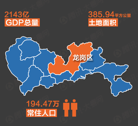 广东gdp比韩国_2020广东21市gdp(2)