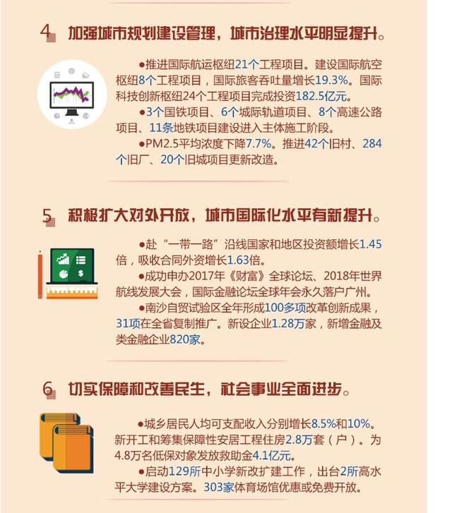 2017年广州撸起袖子加油干!一图读懂市政府工作报告