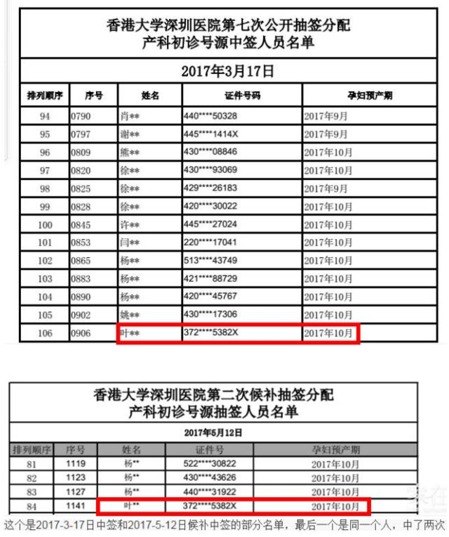 港大深圳醫(yī)院產科搖號 有人連中了2次？