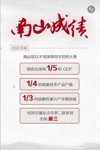 中国经济总量跃居第七是_伊兰特第七代图片